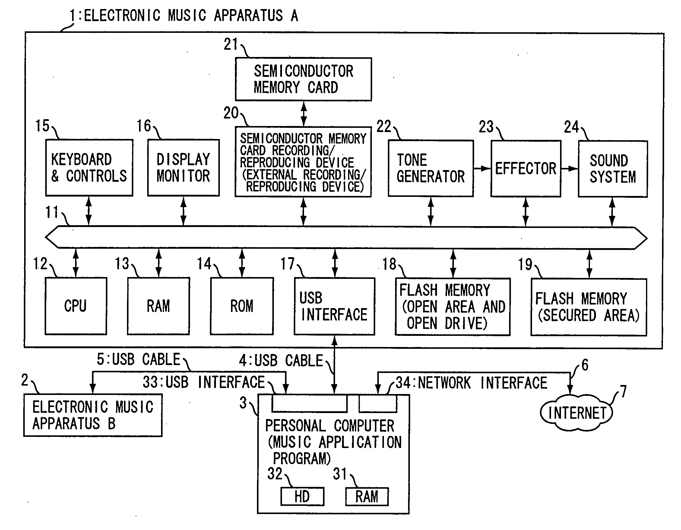 Editing apparatus of setting information for electronic music apparatuses