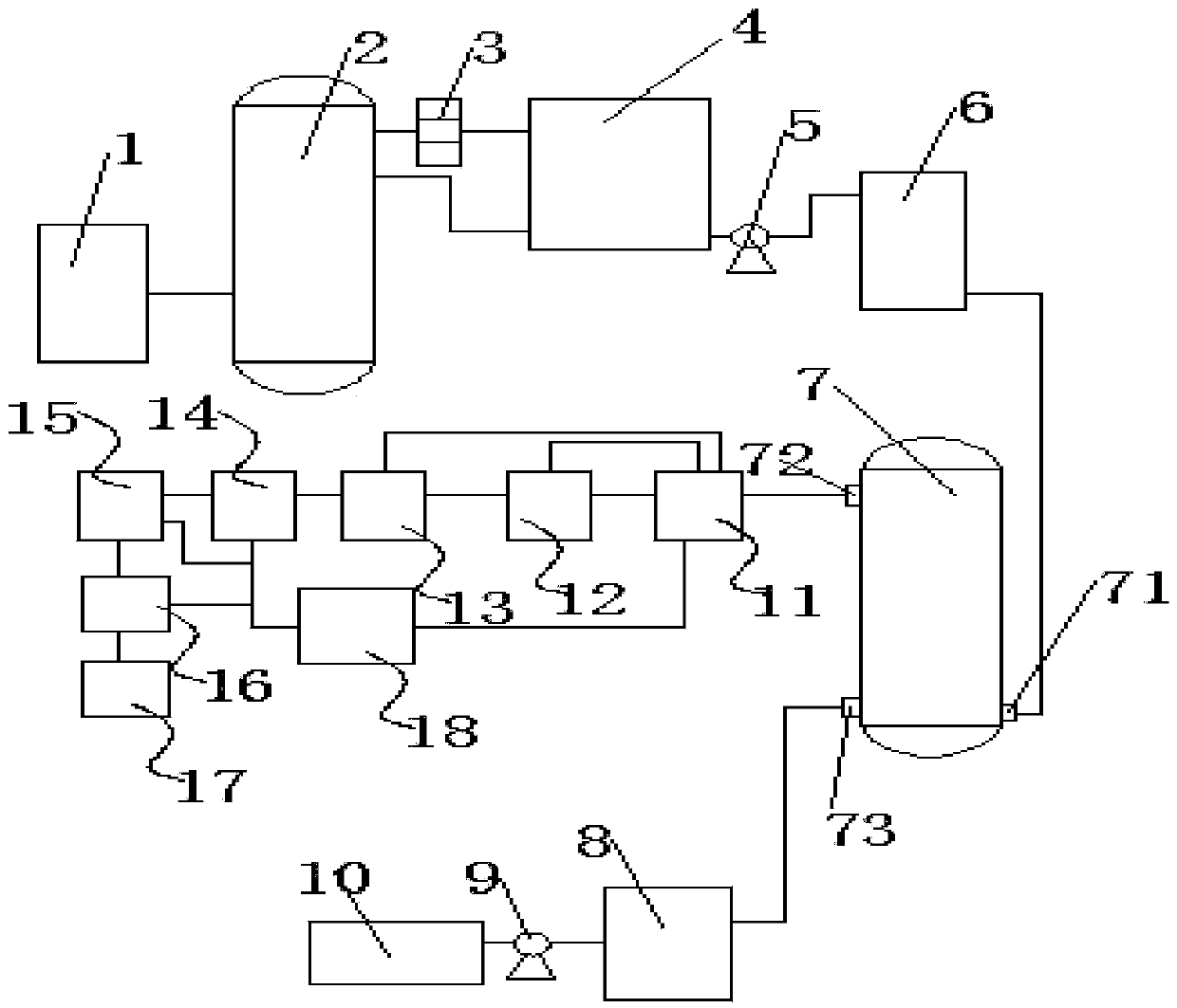 Oil processing wastewater treatment process and device thereof