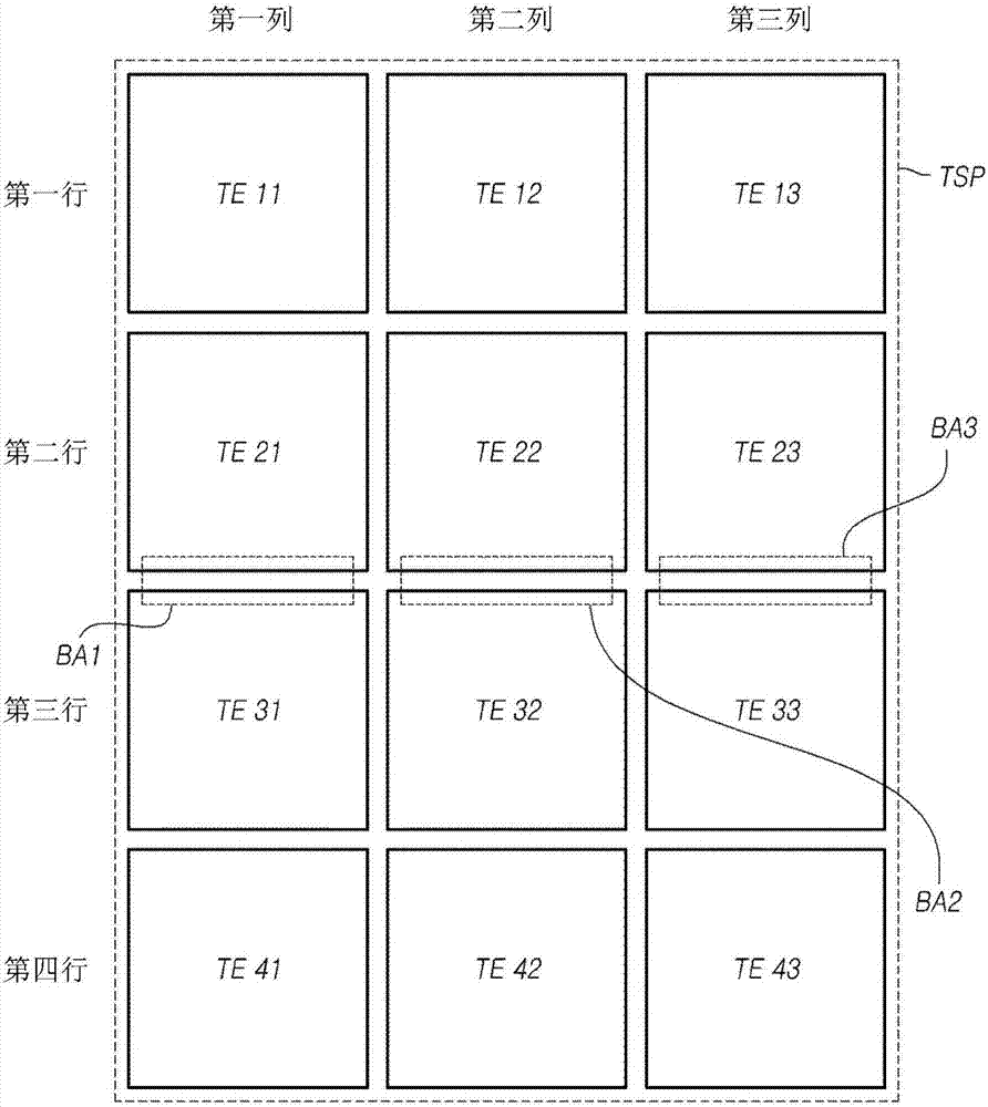 Display panel having built-in touchscreen and touch display device including the same