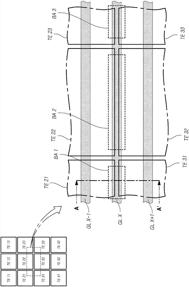 Display panel having built-in touchscreen and touch display device including the same