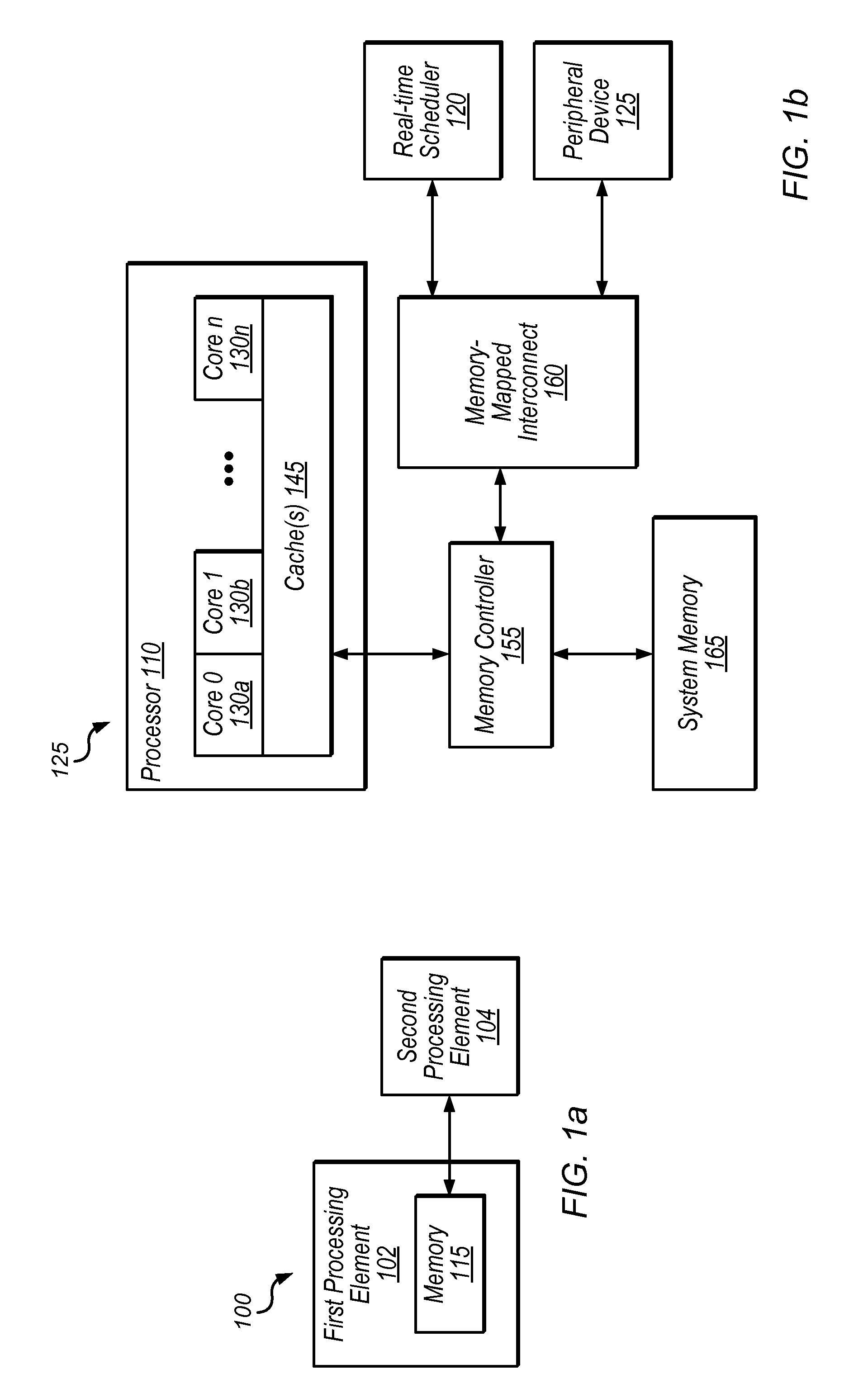 Hardware assisted real-time scheduler using memory monitoring