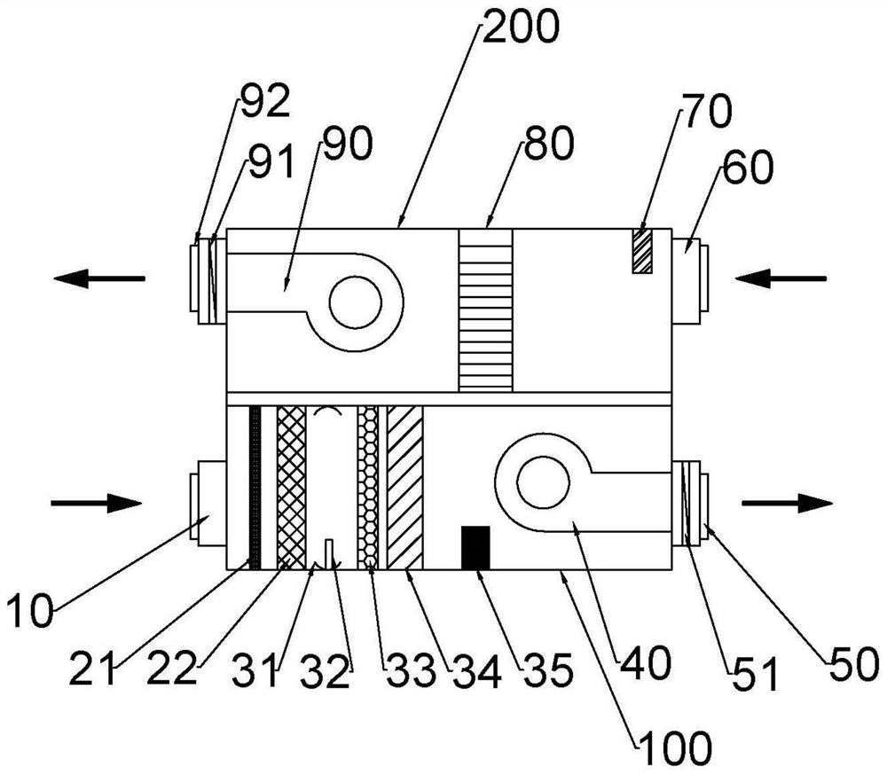 Intelligent self-cleaning negative ion sterilization fresh air device