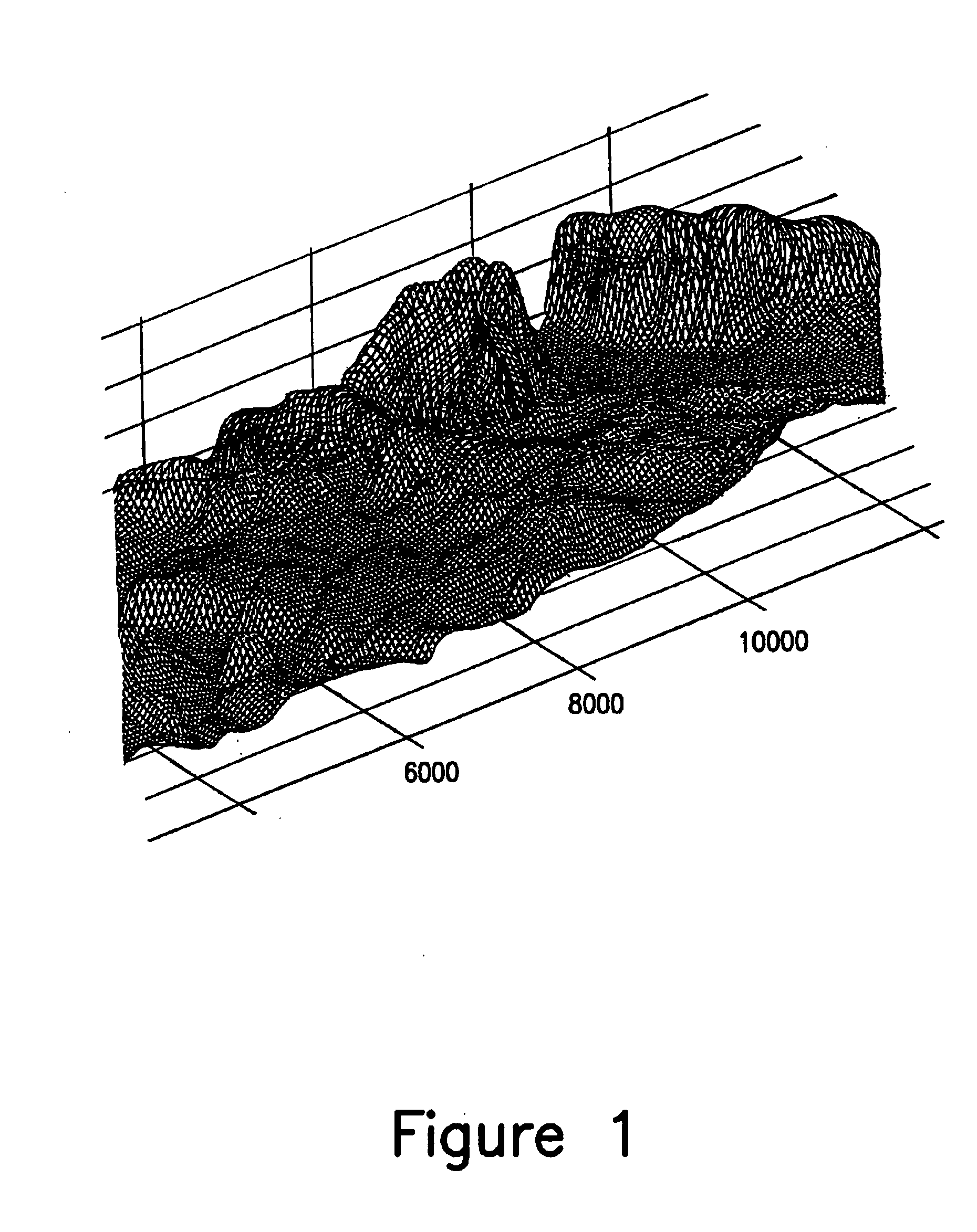 Method for correlating altitude and/or grade information with route points of a digital map