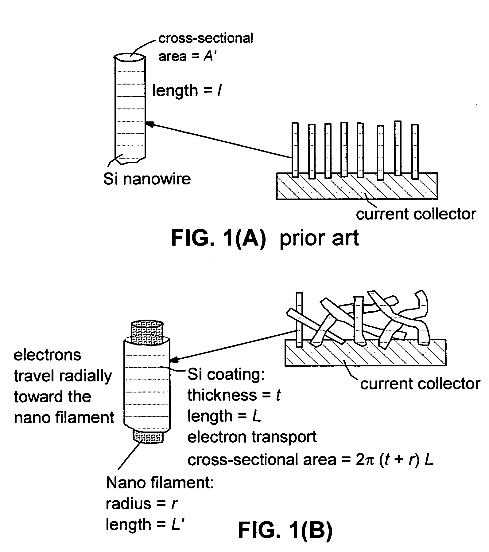 Process for producing hybrid nano-filament electrodes for lithium batteries