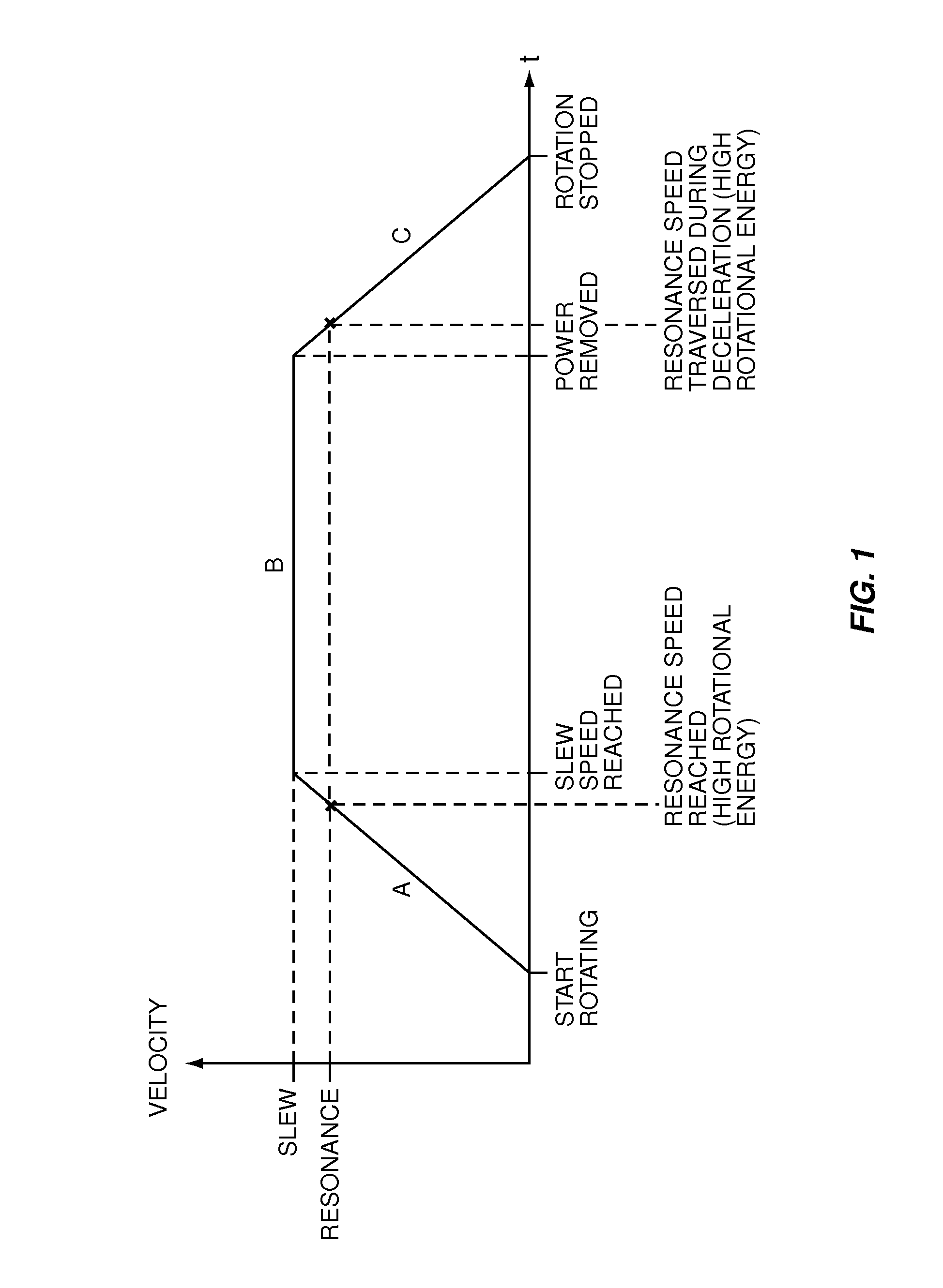 Automatic balancing device and system for centrifuge rotors