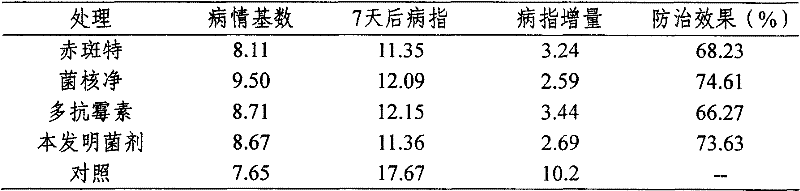 Streptomyces coccidioides bacterial agent for preventing and treating tobacco red spot and preparation method thereof