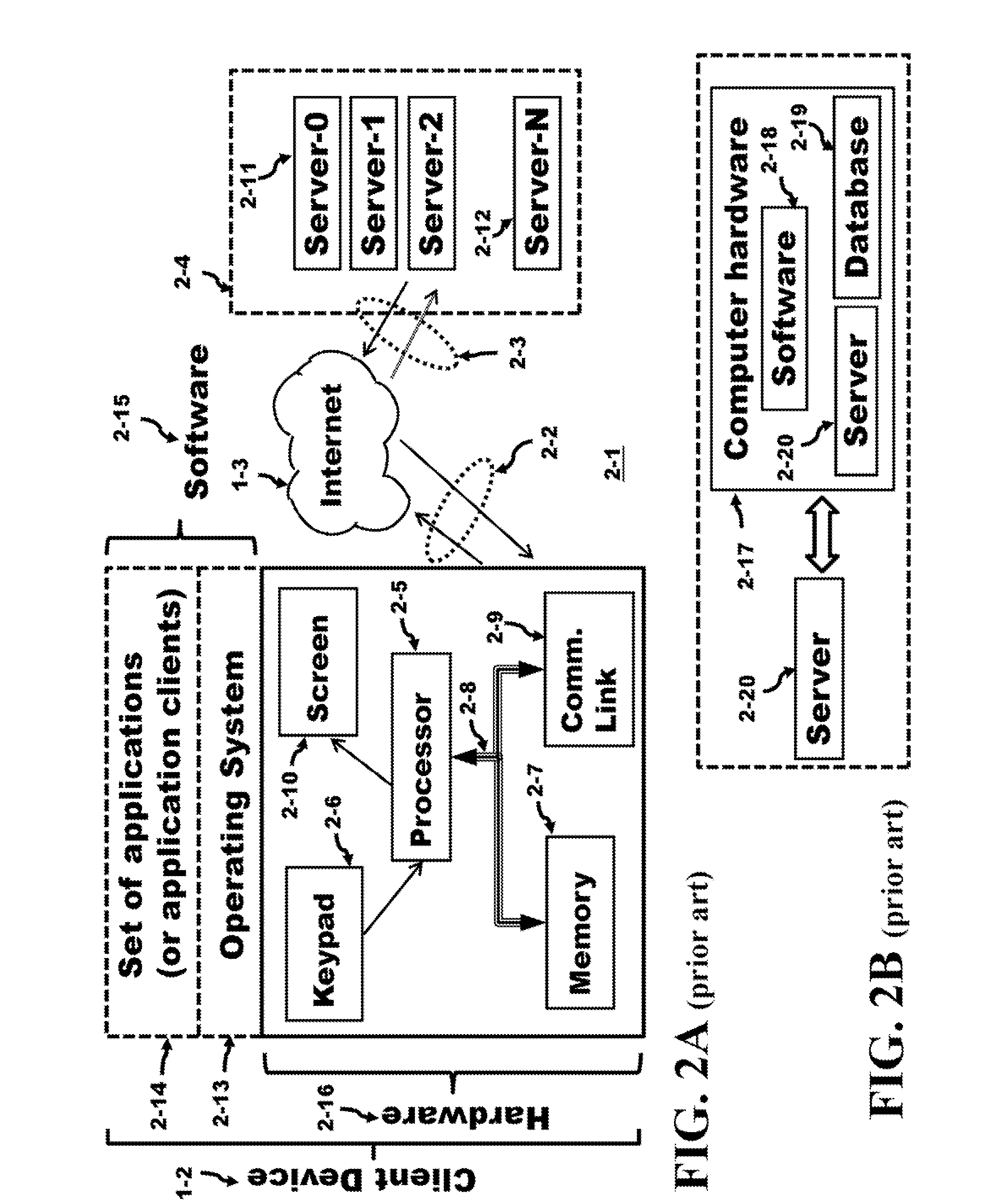 Method for Single Workflow for Multi-Platform Mobile Application Creation and Delivery