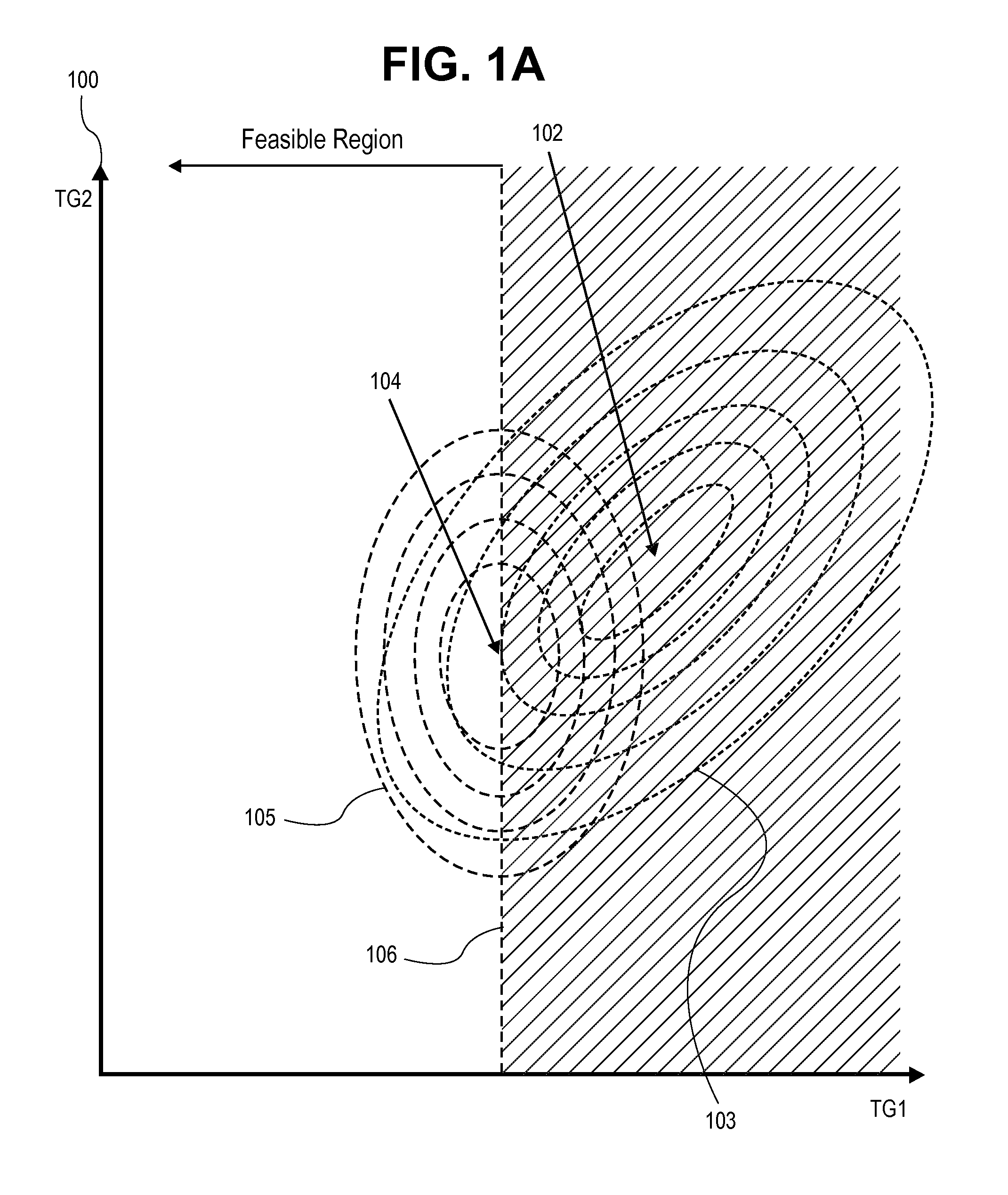 Economics-based coordination of advanced process control and real-time optimization