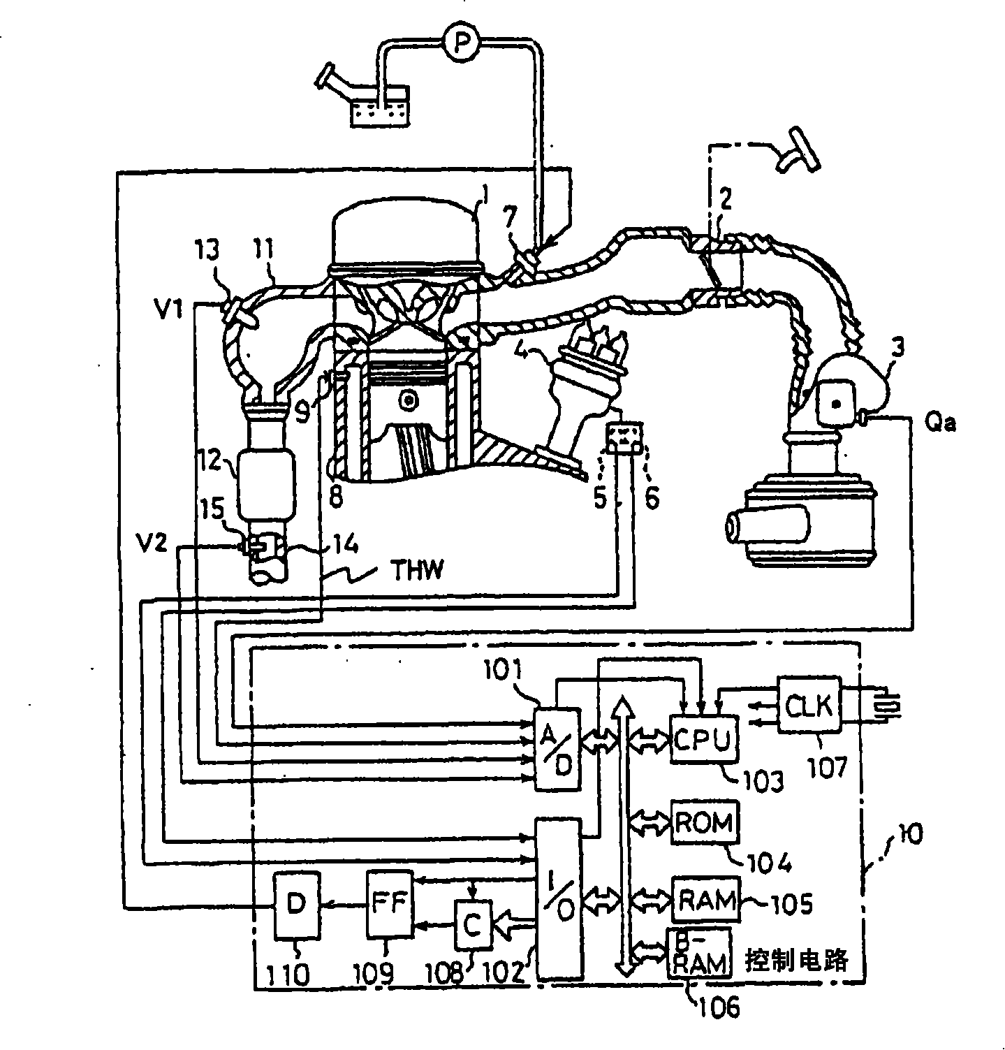 Air/fuel ratio control device for internal combustion engine