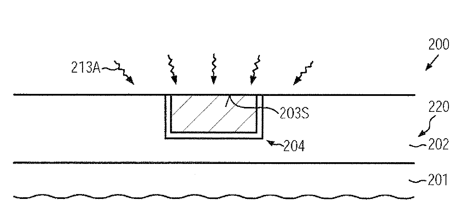 Method for passivating exposed copper surfaces in a metallization layer of a semiconductor device