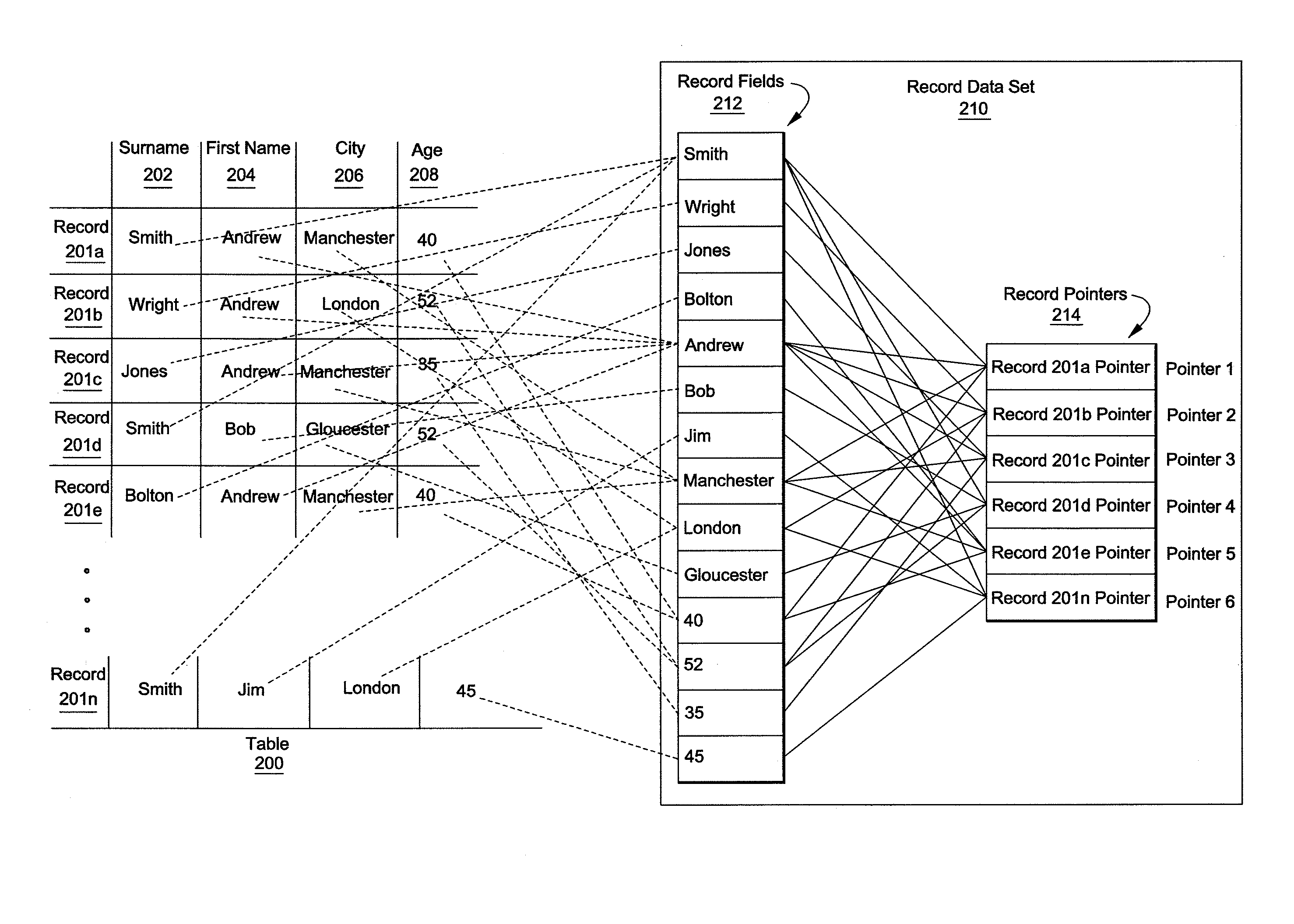 Method, system, and database archive for enhancing database archiving