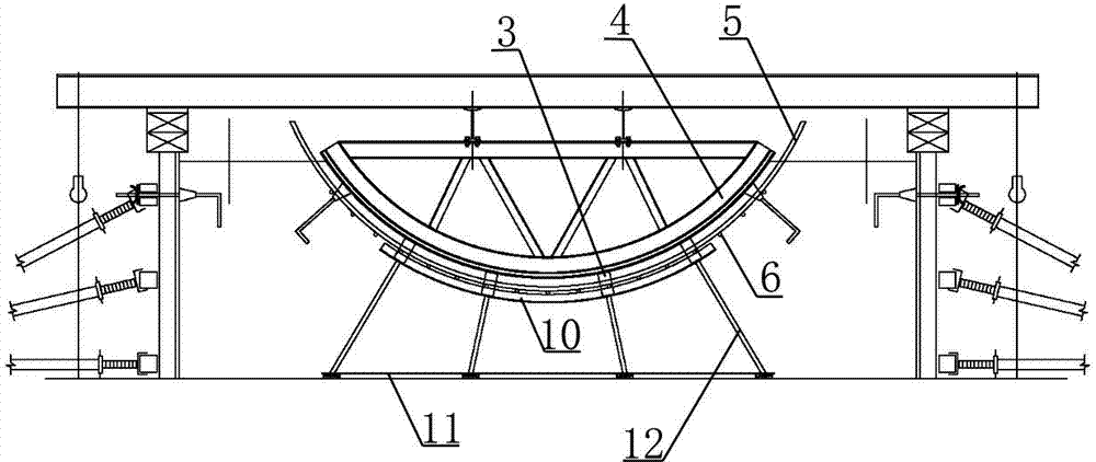 Round hole construction locating and supporting device of overlapped circulating pipe ditches and construction method