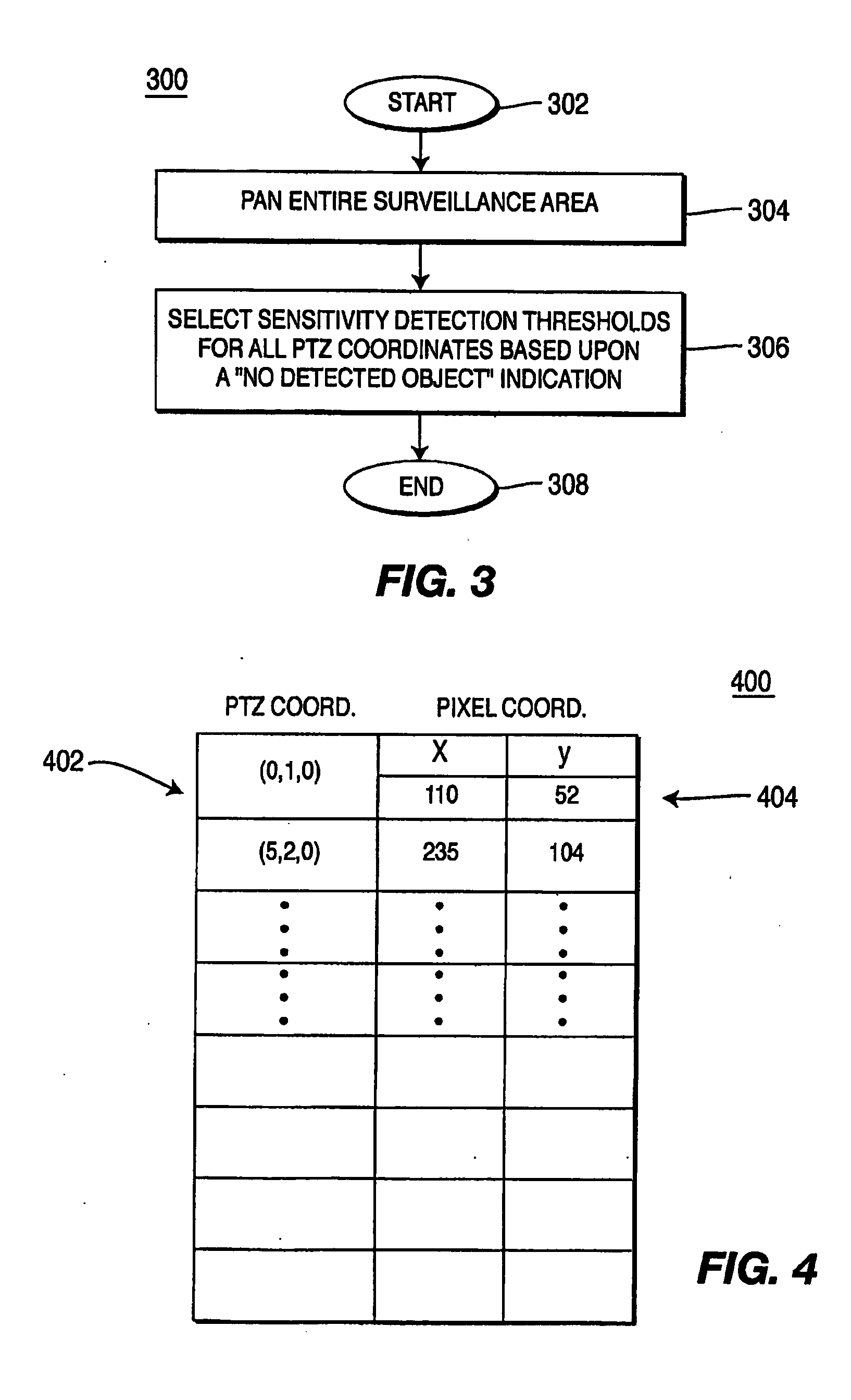 Method and system for performing surveillance