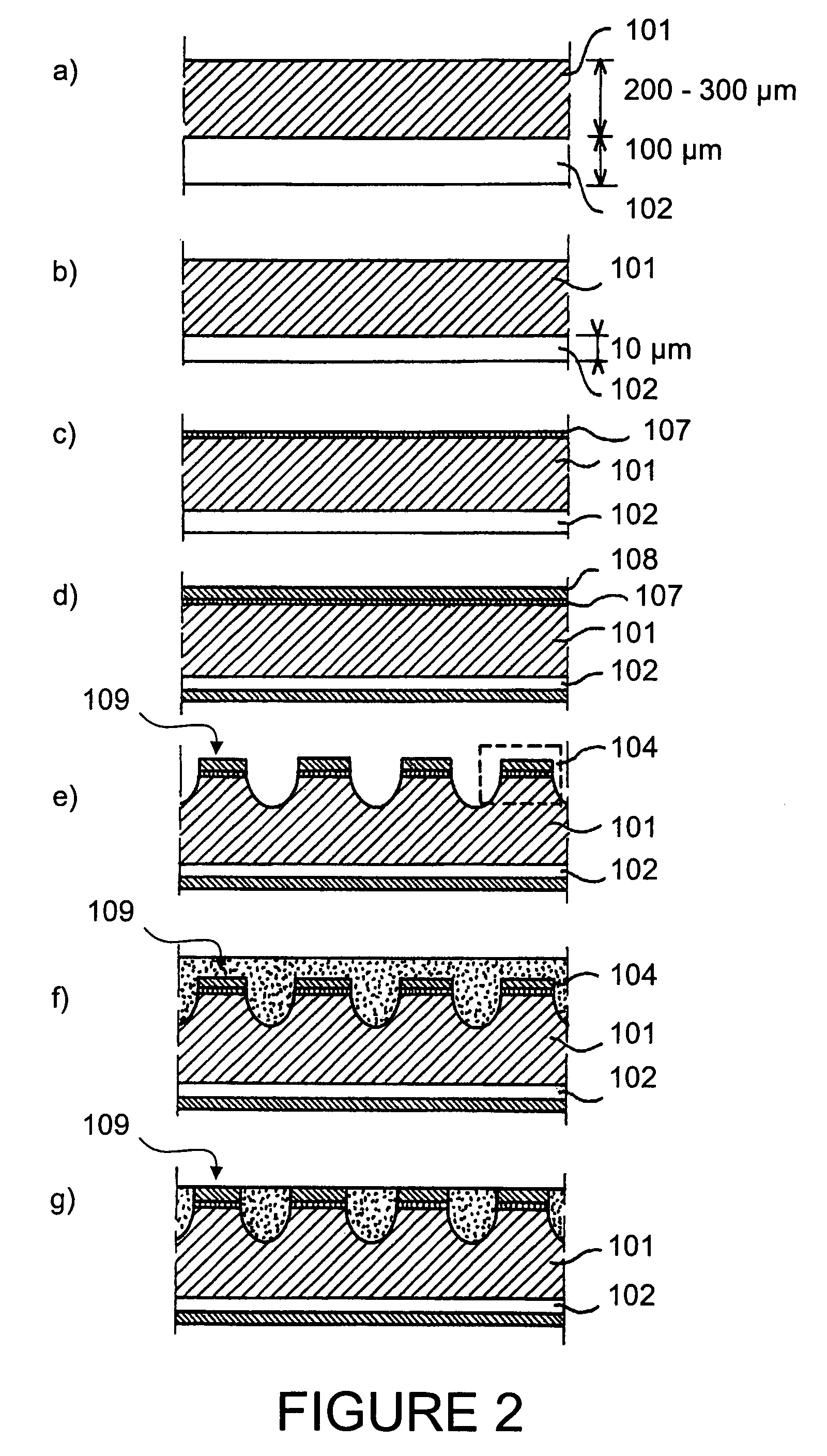 Radiological imagery method and device