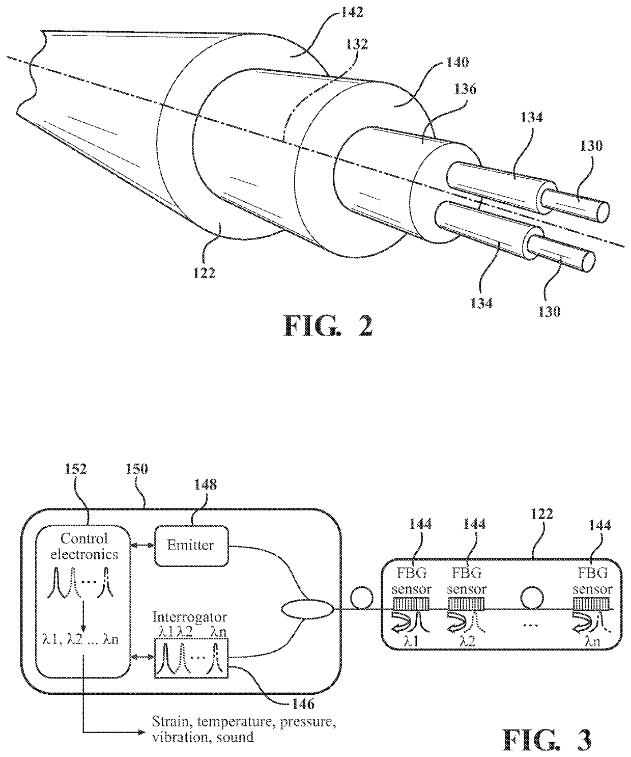 Optical Fiber System Having Helical Core Structure For Detecting Forces During A Collision Test