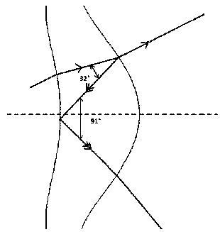 Optical lens and imaging equipment