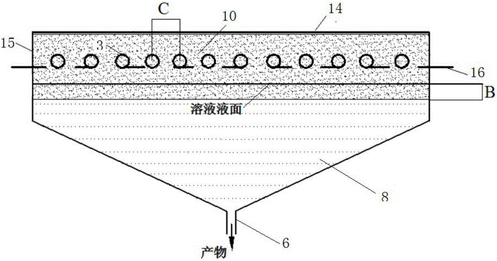 Method and device for removing mercury from flue gas through optical radiation chlorine atoms and hydroxide radicals