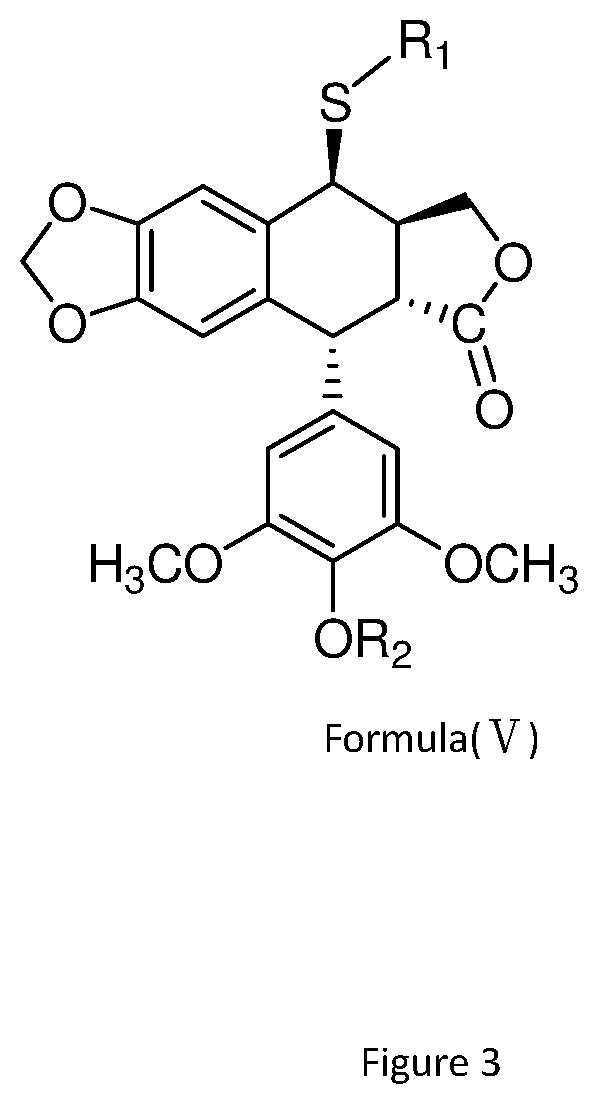 4-Sulfur Substituted Podophyllotoxin Derivative and Preparation Method Therefor and Use Thereof