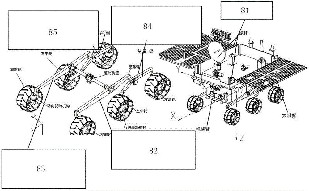 A low gravity simulation device and method