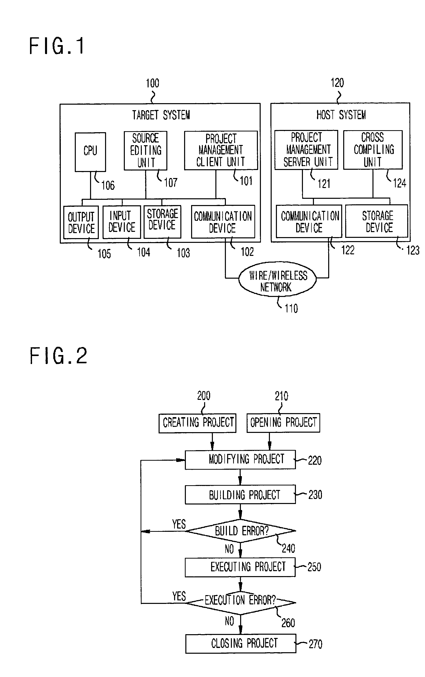 System and method for developing target application on target system in cross development environment