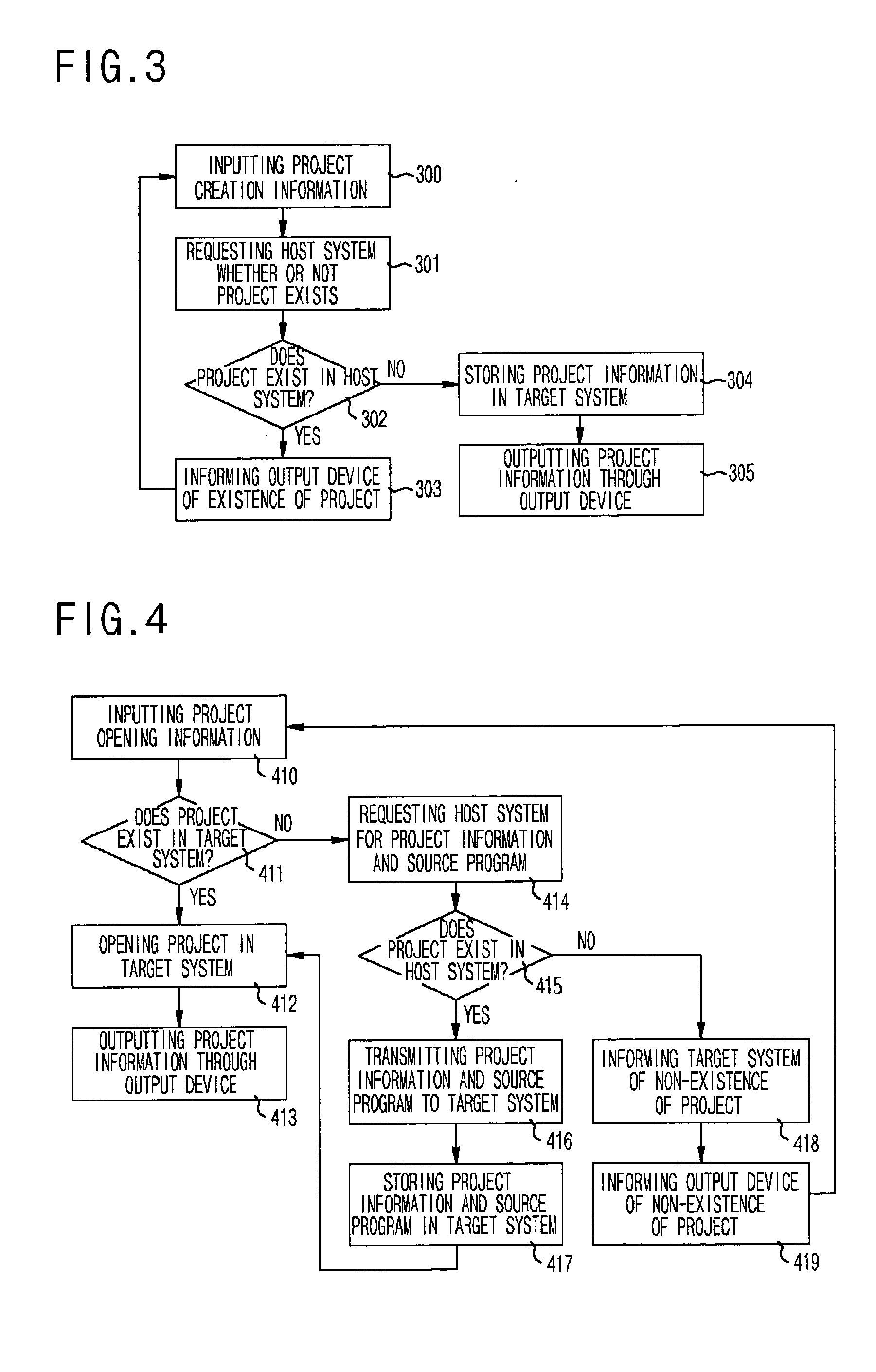 System and method for developing target application on target system in cross development environment