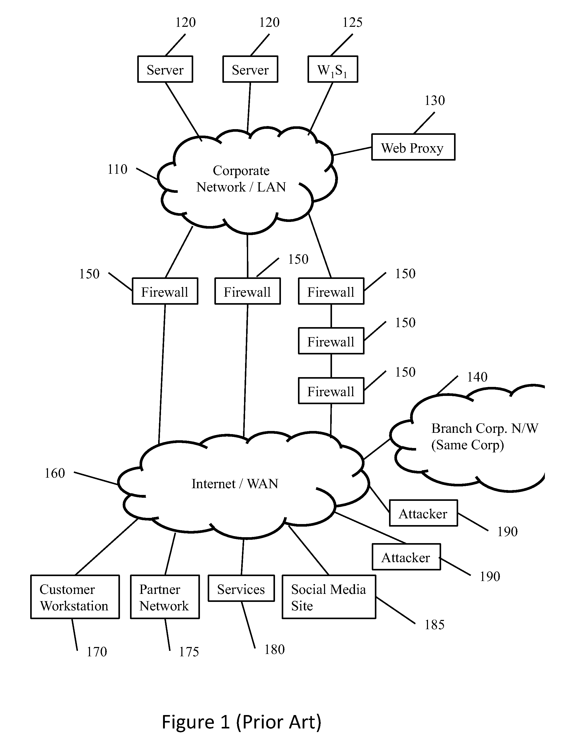 Methods and apparatus for redirecting  attacks on a network