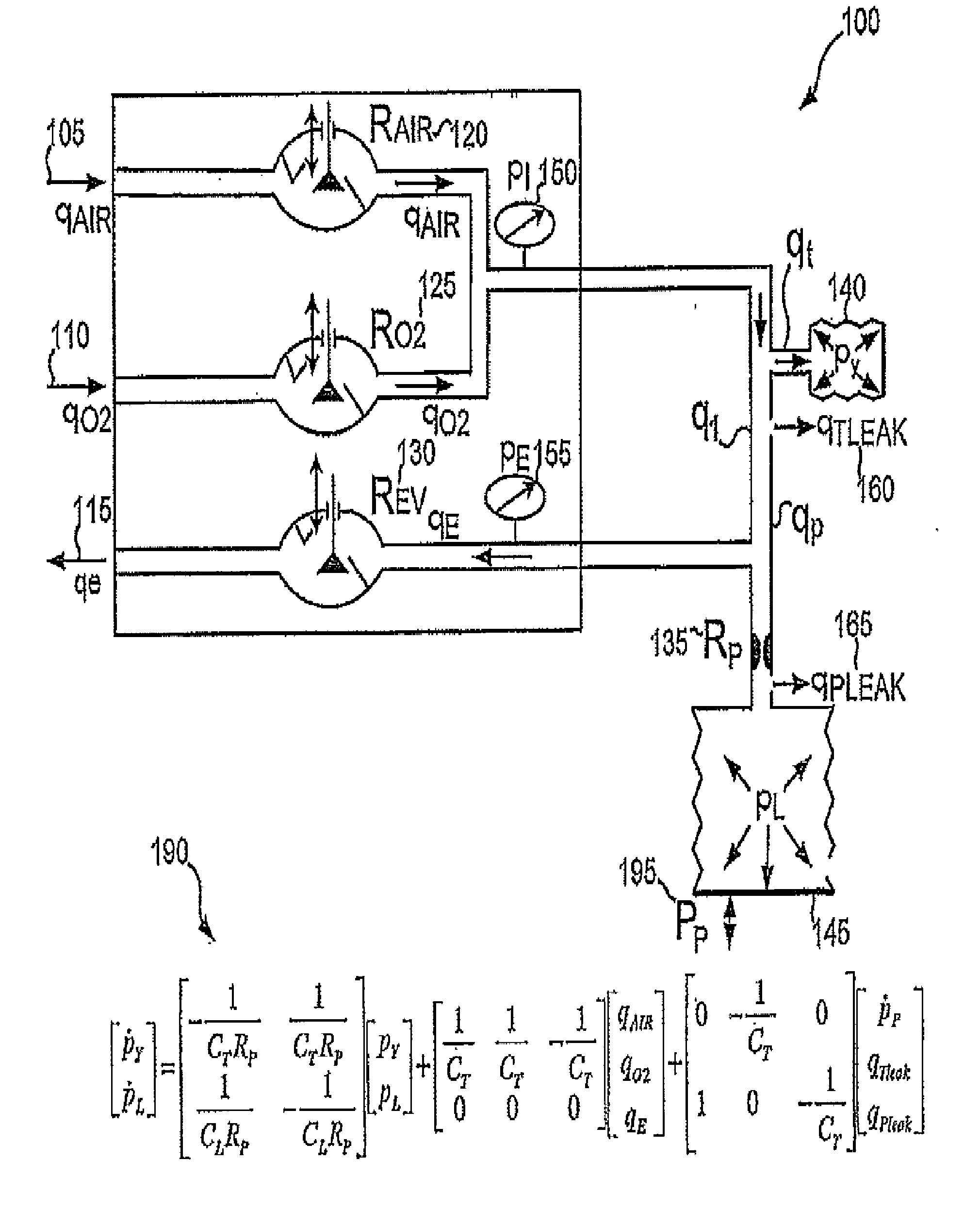 Systems And Methods For Automatic Adjustment Of Ventilator Settings