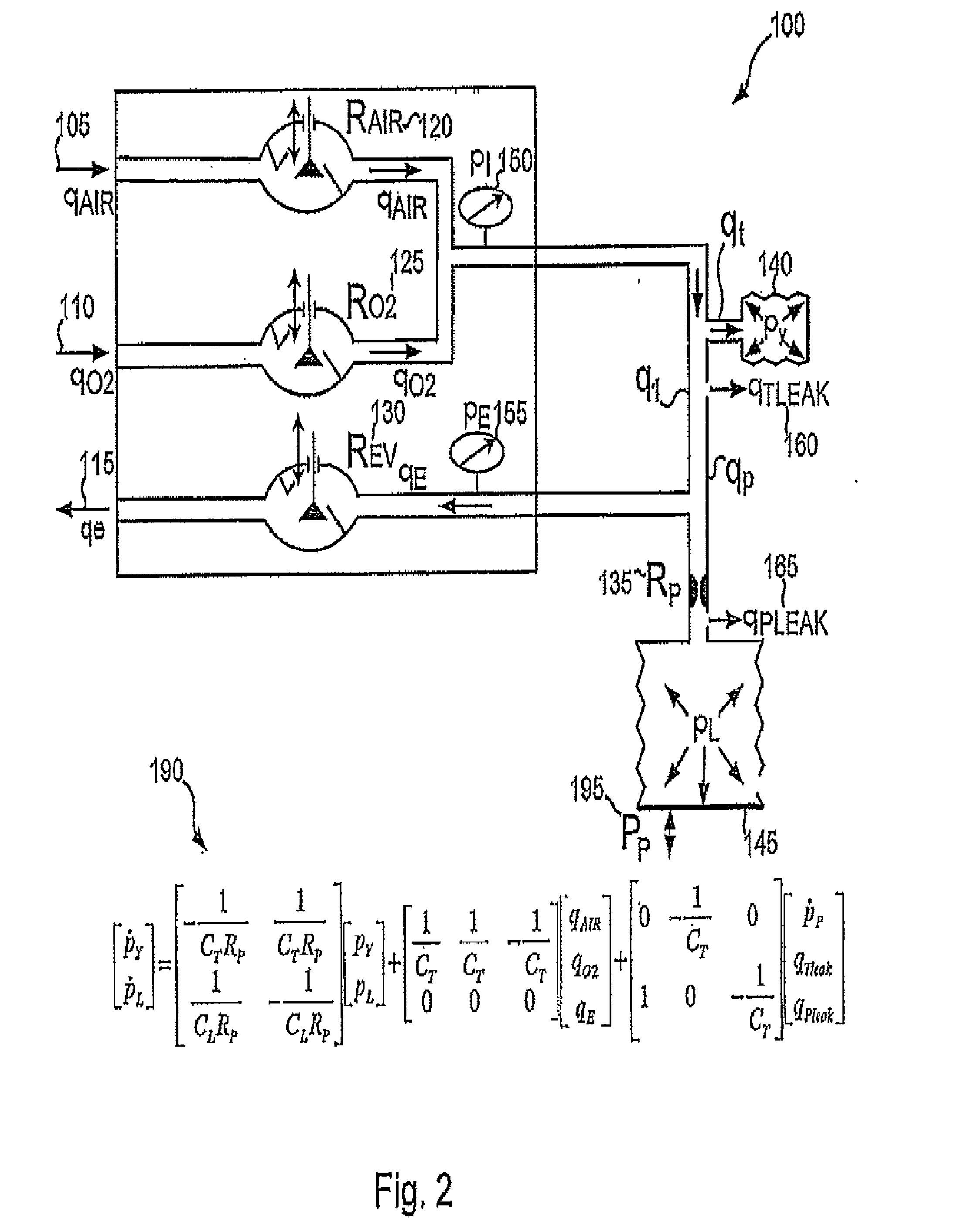 Systems And Methods For Automatic Adjustment Of Ventilator Settings