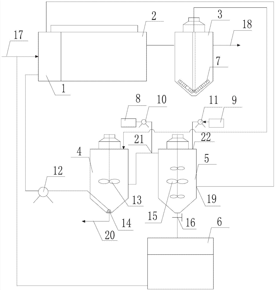 Device and method for bypass phosphorus recovery of town sewage treatment plant