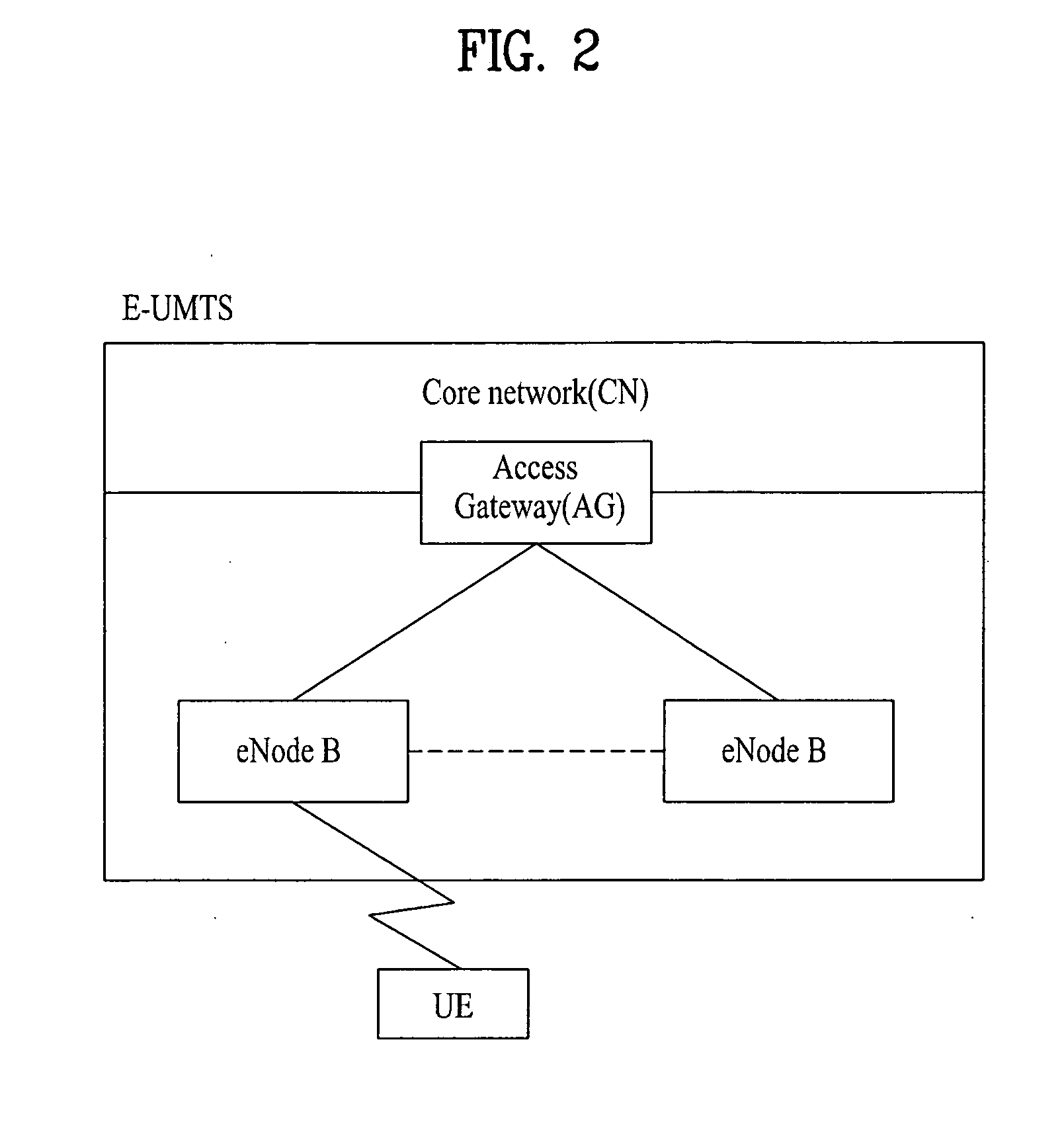 Method and apparatus for RRC connection reestablishment in wireless communication system