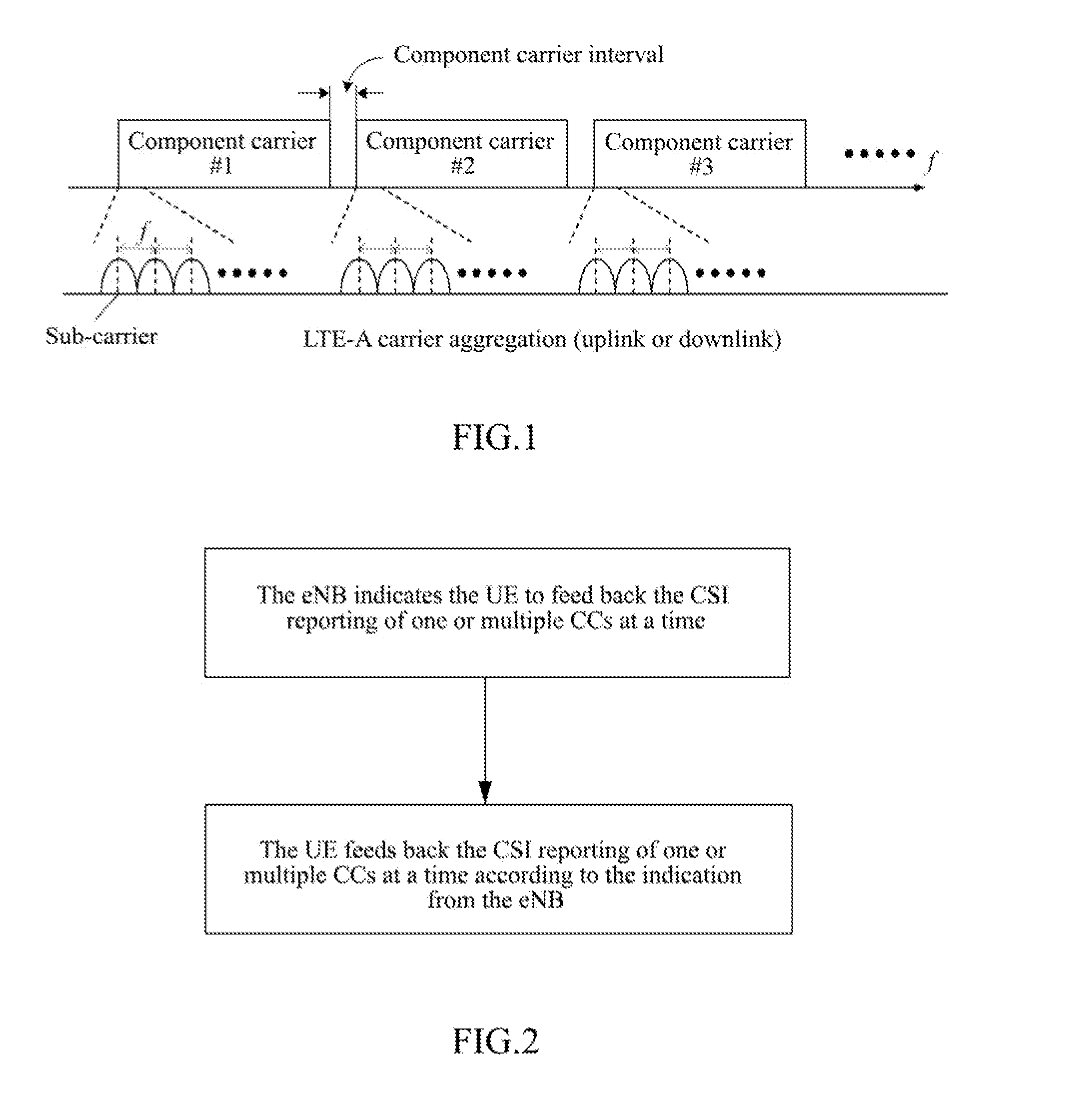 Method for Reporting Channel State Information and Base Station