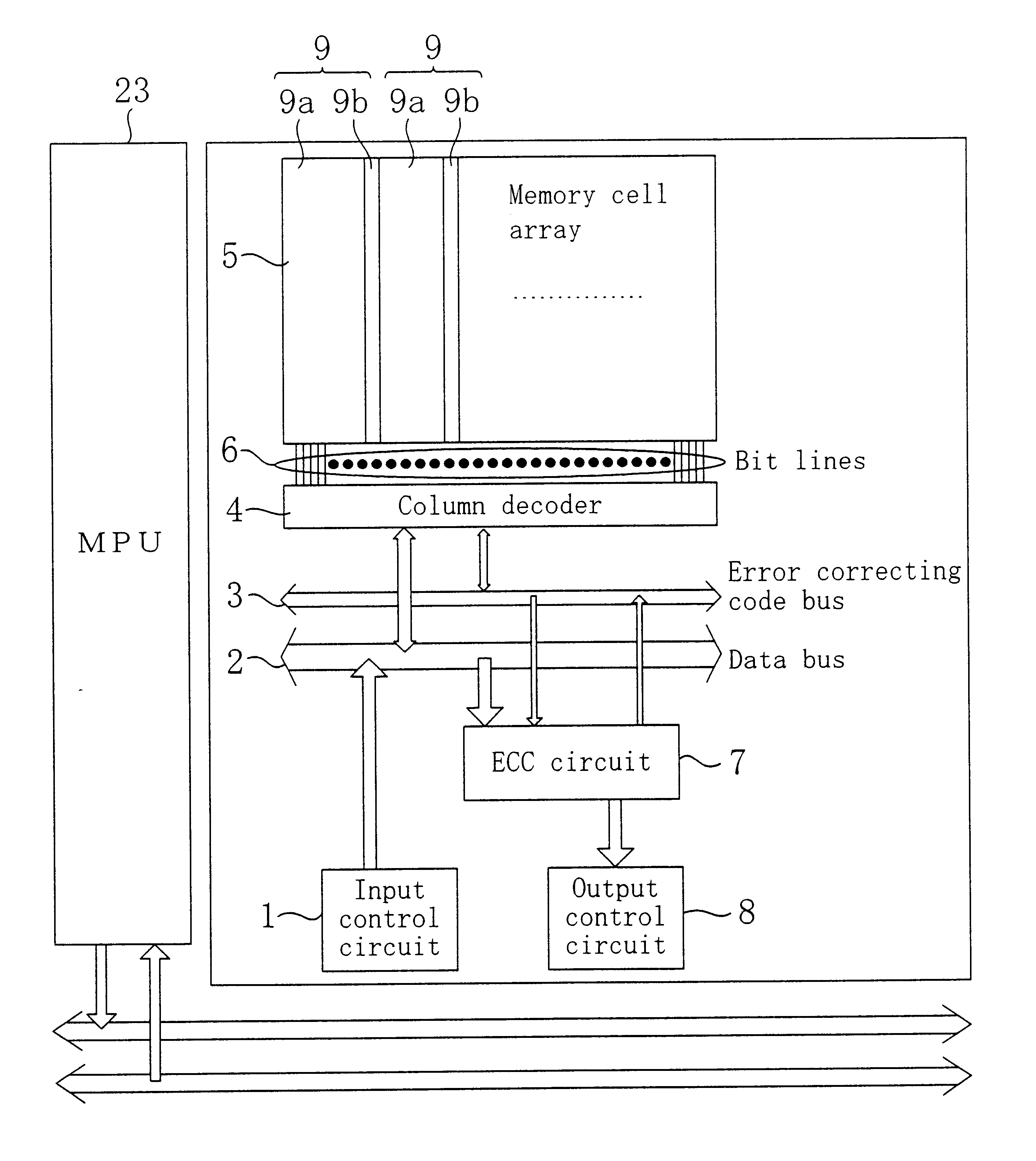 ECC circuit-containing semiconductor memory device and method of testing the same
