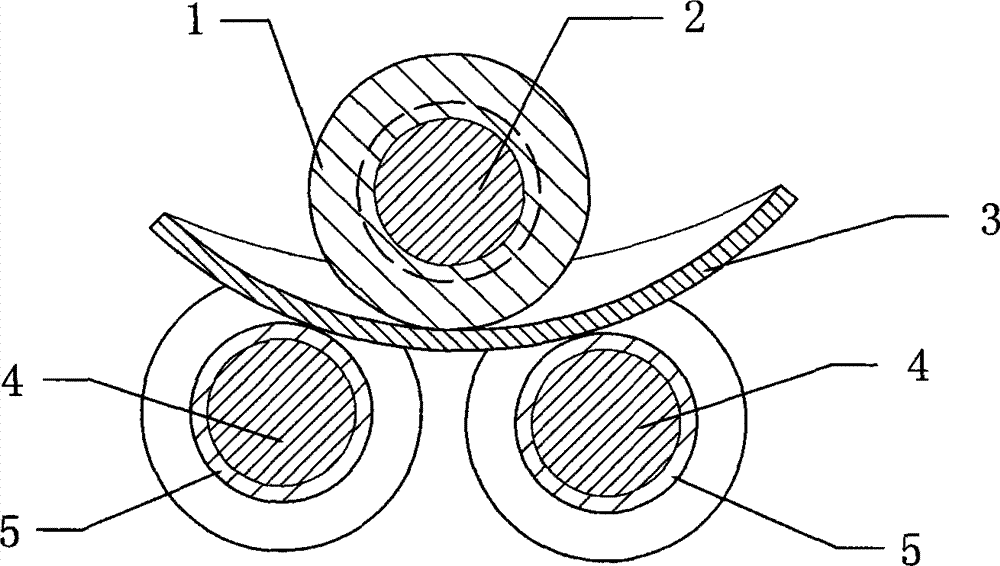 Metal plate double-curved surface processing technology and equipment