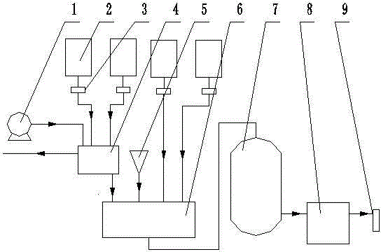 Embedded type ecological slope protection and preparation method thereof