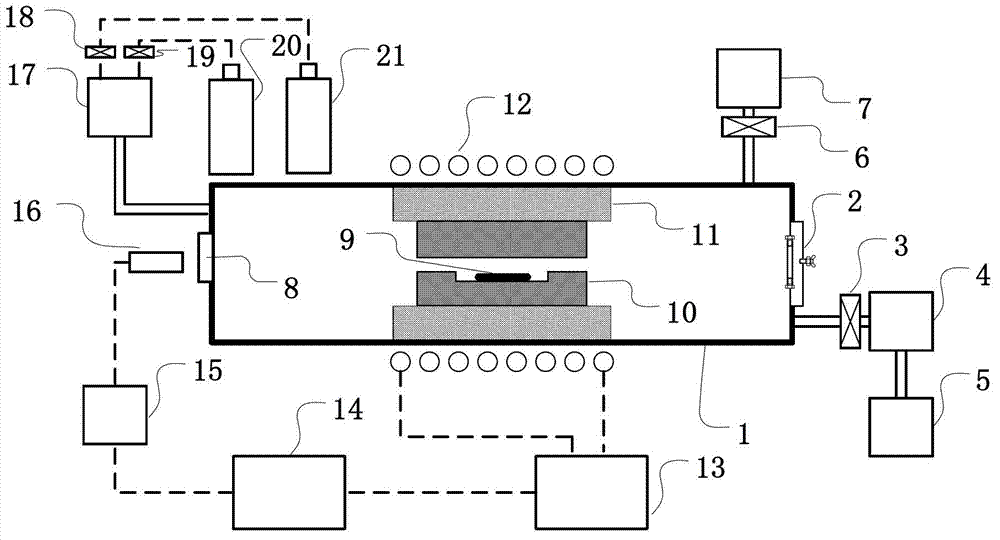 System and method for preparing graphene by means of SiC thermal cracking