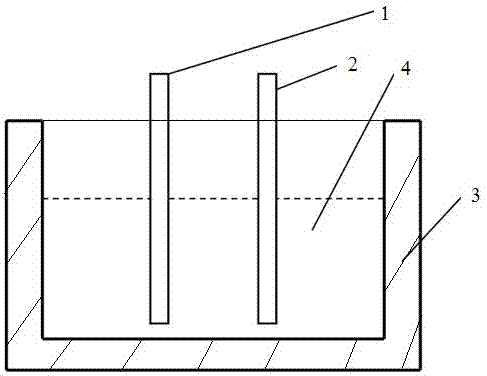 Method for removing lithium from lithium-contained electrolyte in Hull cell