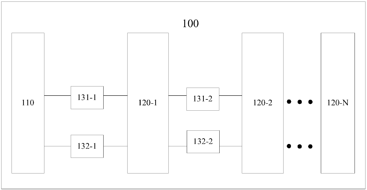 Reset control method of sampling circuit