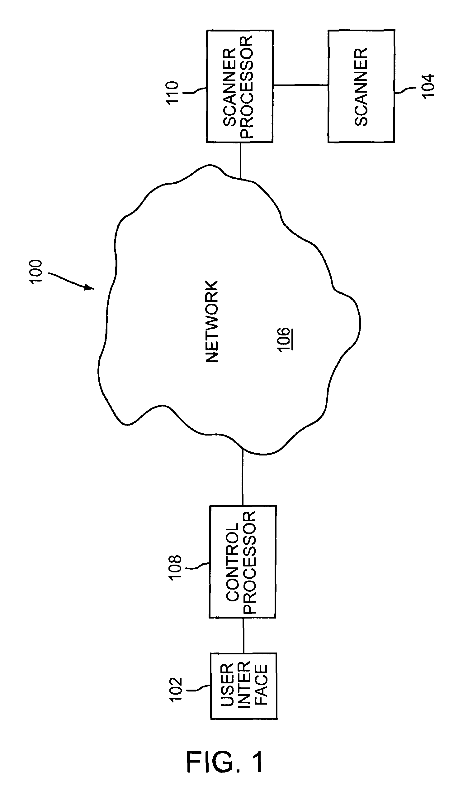 System and method for the operation of diagnostic medical equipment