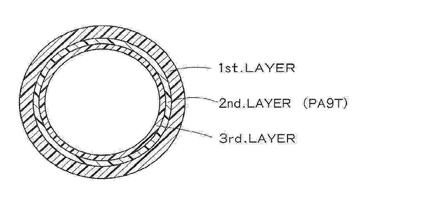 Multilayer tube