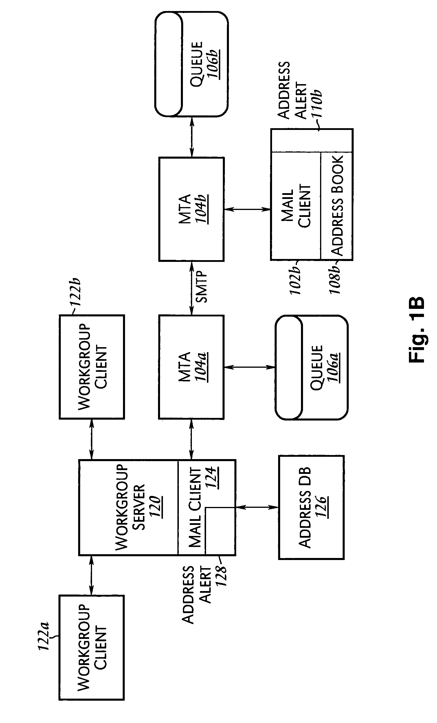 System and method for alerting electronic mail users of undeliverable recipients
