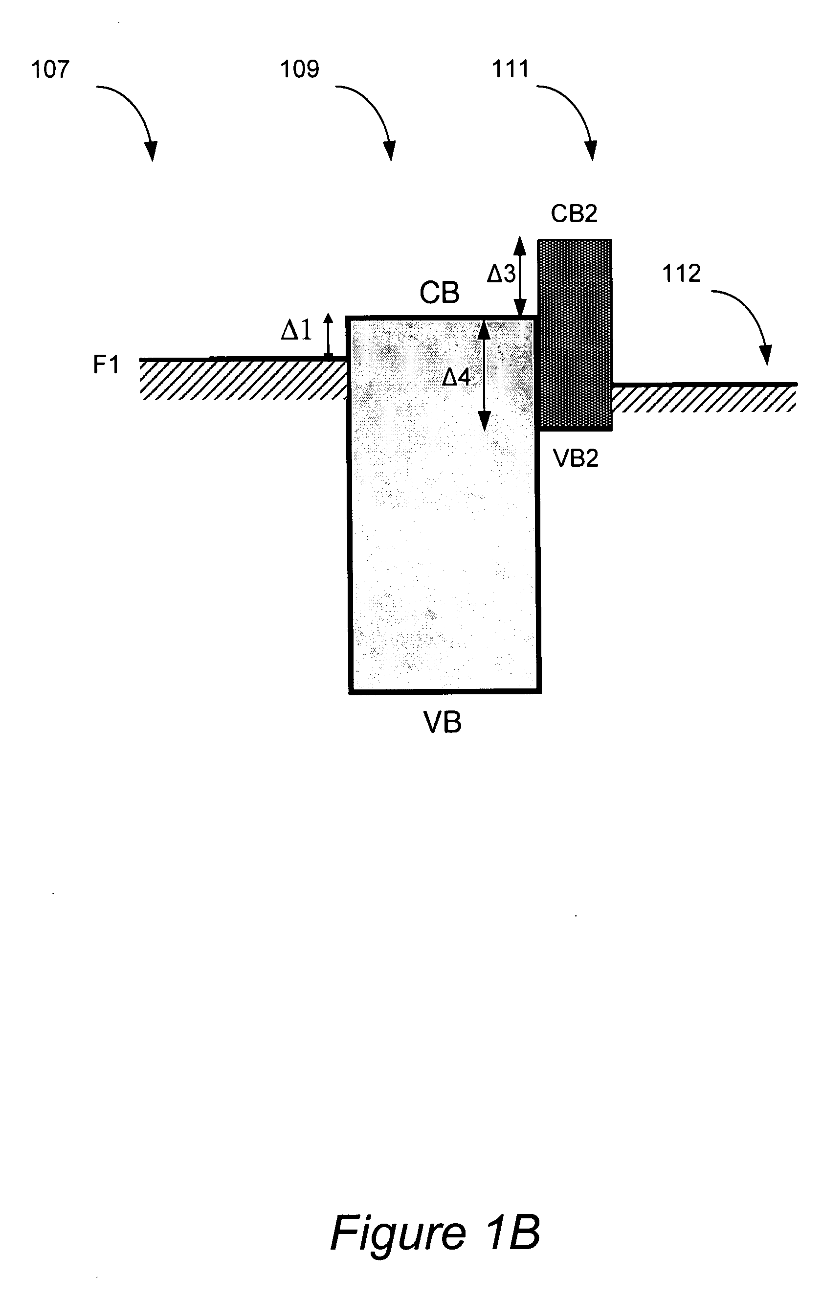 Two-terminal switching devices and their methods of fabrication