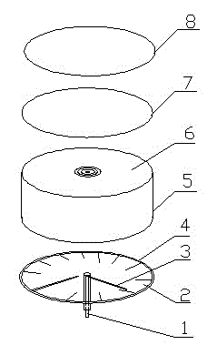 Tester for yellow-green ratio of yellow green line core