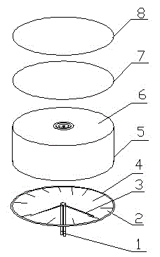 Tester for yellow-green ratio of yellow green line core