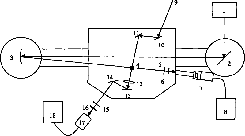 Device and method for generating femtosecond time-resolved X-ray source