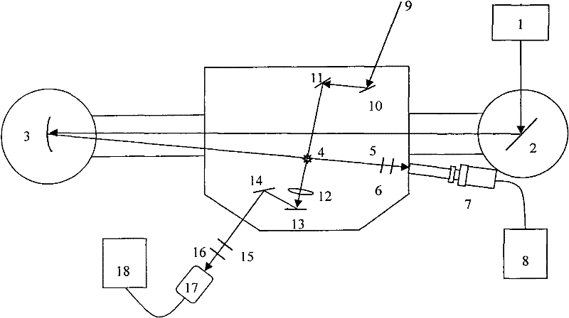 Device and method for generating femtosecond time-resolved X-ray source