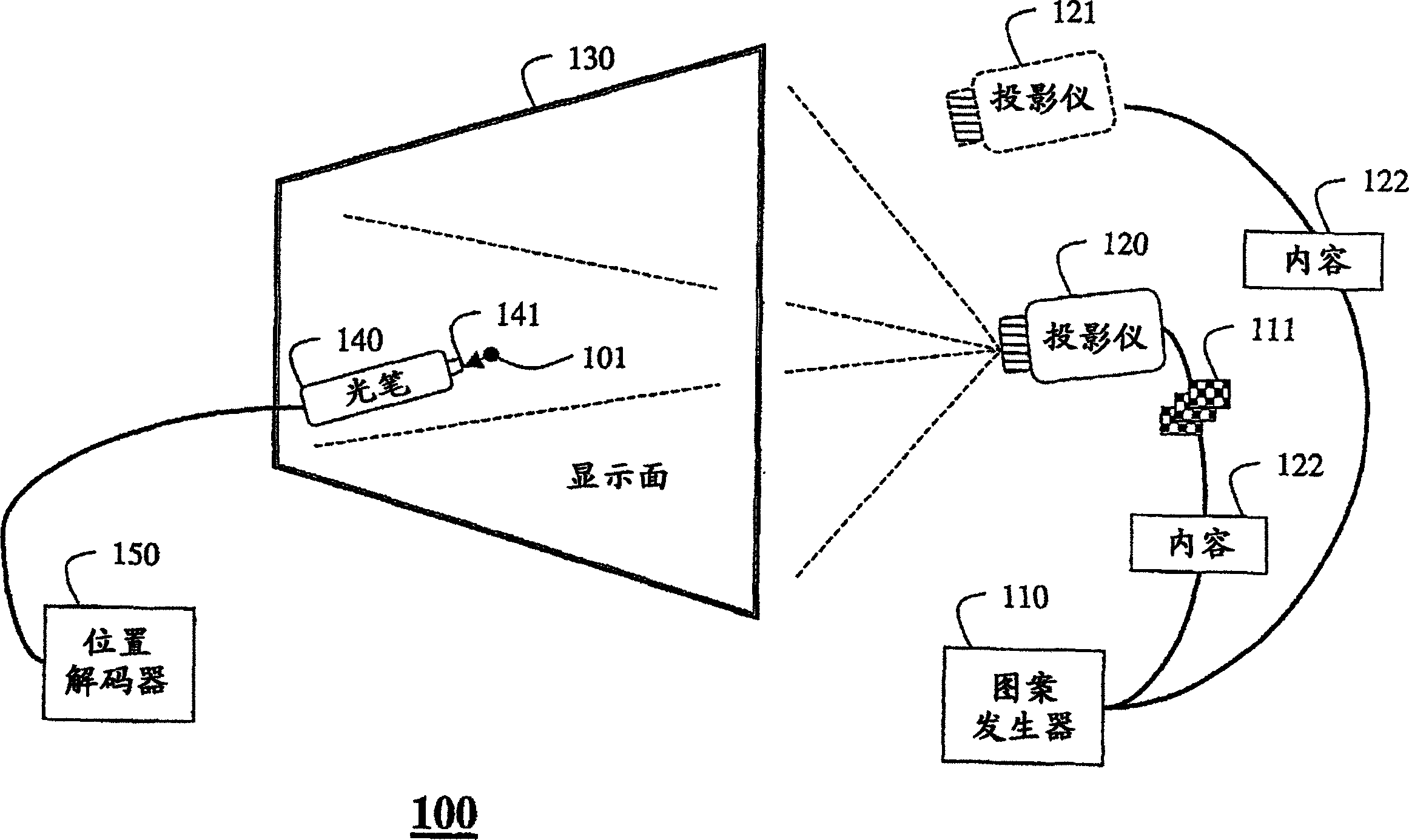 Method for determining location on display surface and interactive display system
