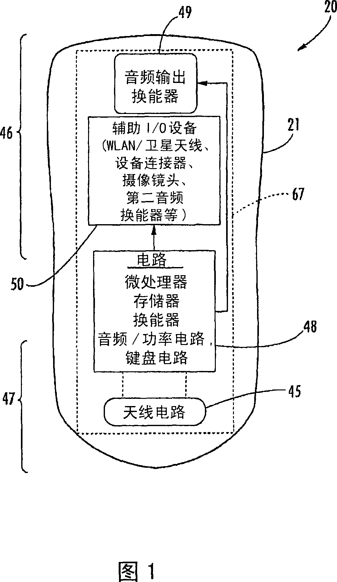 Mobile wireless communications device having low if receiver circuitry that adapts to radio environment