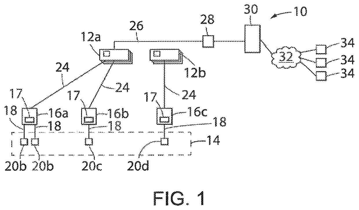 Industrial control module providing universal I/O