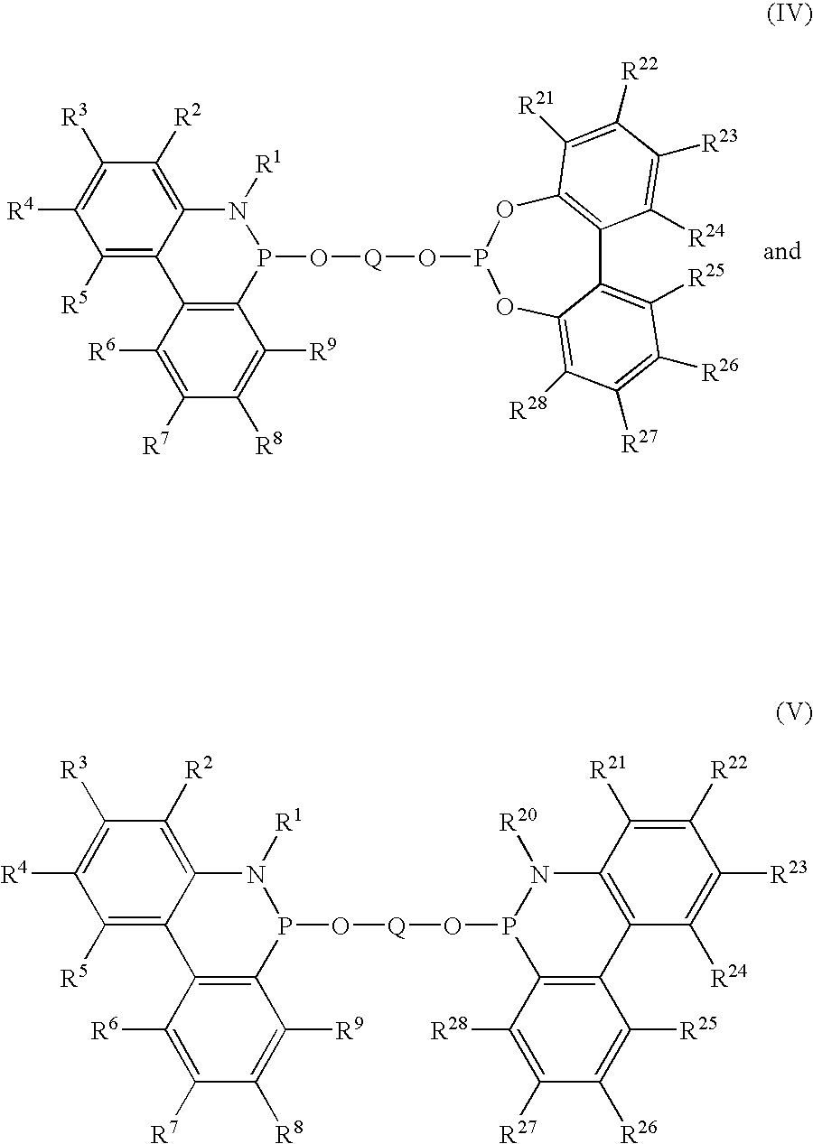 Novel phosphinine compounds and metal complexes thereof
