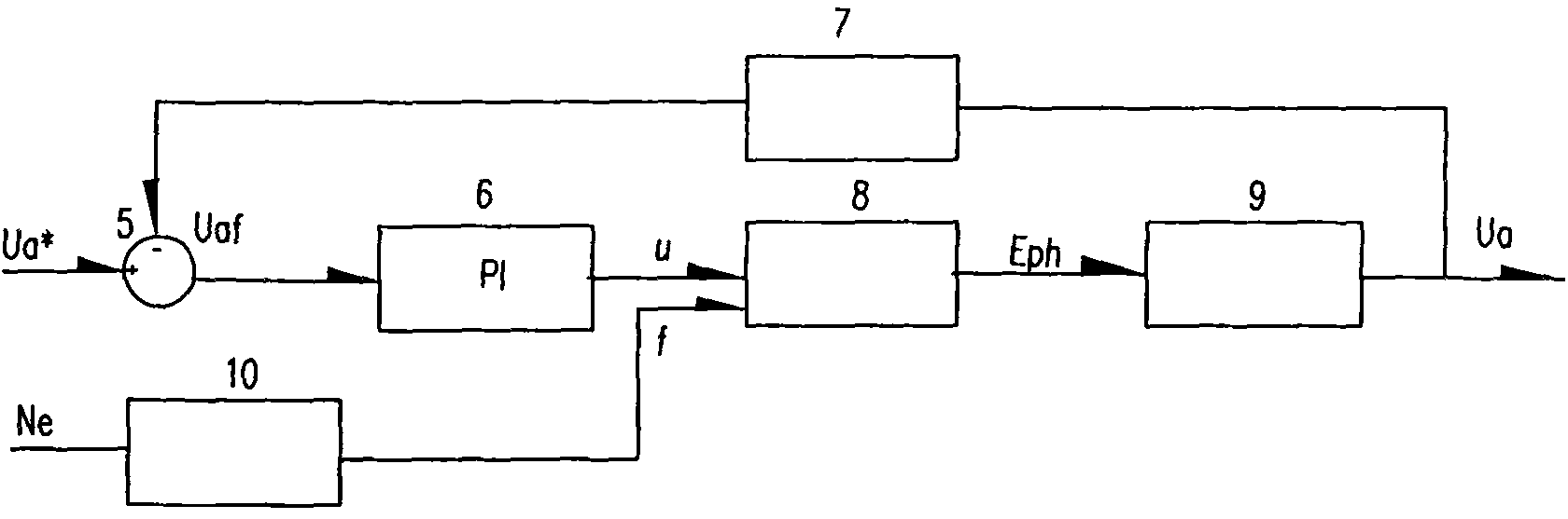 Method for simulating electric drive control system under brake working condition of electric-wheel truck